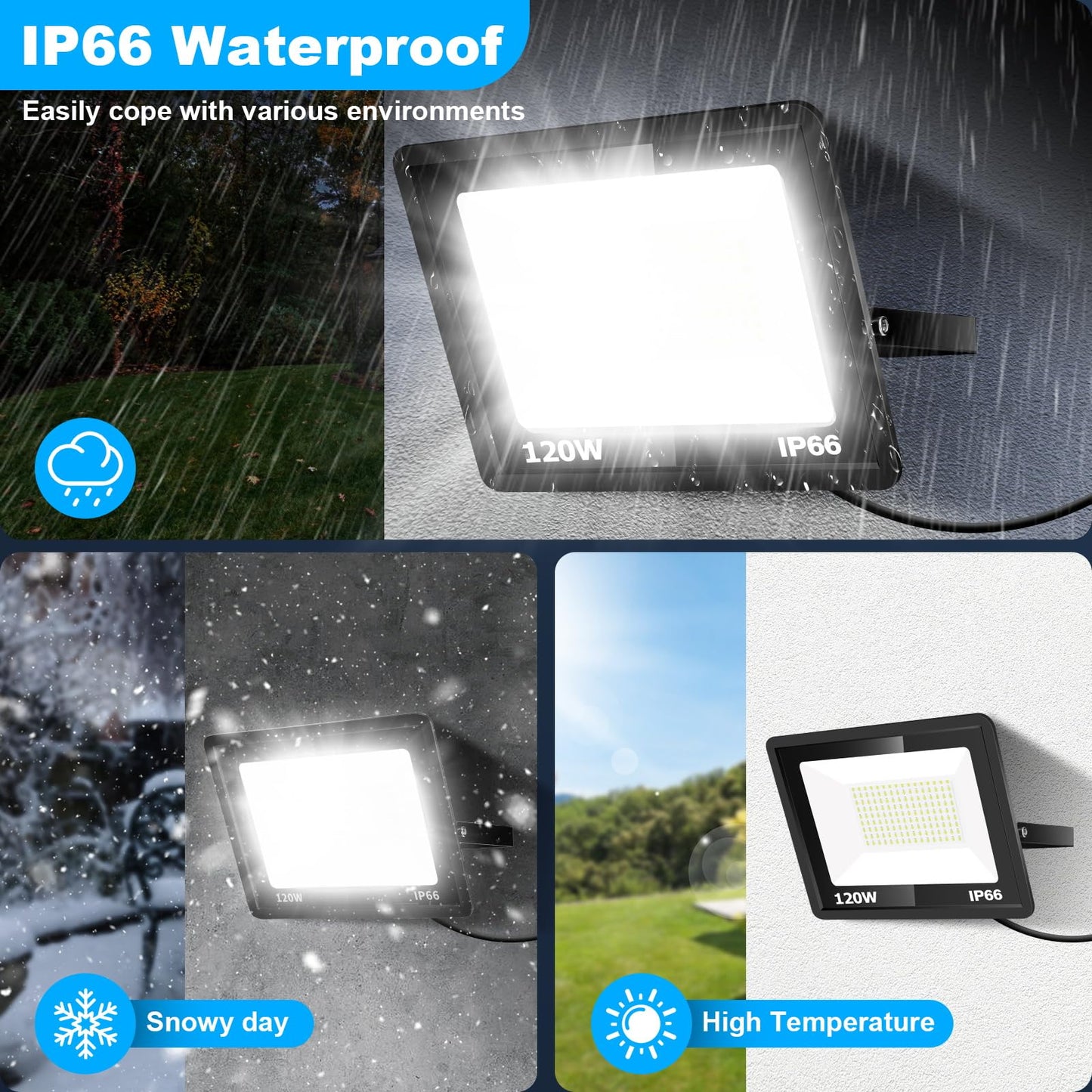 QENLAI - 120W LED Flood Light with Plug, 14400Lm Super Bright Security Lights with 6.5ft Cord, Daylight White IP66 Waterproof Outdoor, Work Spotlight for