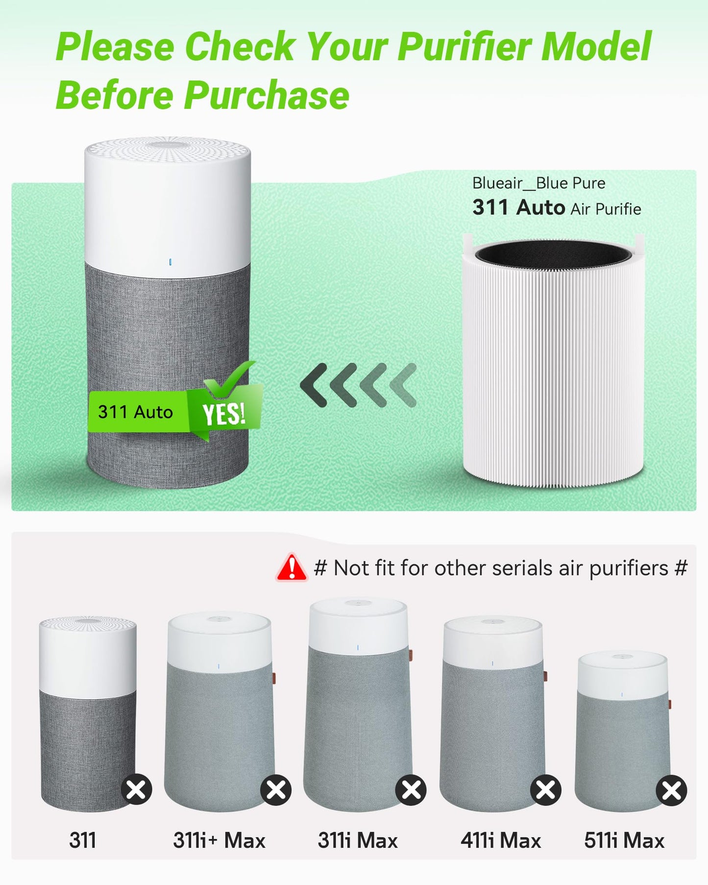 Mbetter 2 Pack Blue Pure 311 Auto Filters Replacement Compatible with Blueair Blue Pure 311 Auto Air Purifier, 2 in 1 HEPA Silent and Activated Carbon Filter