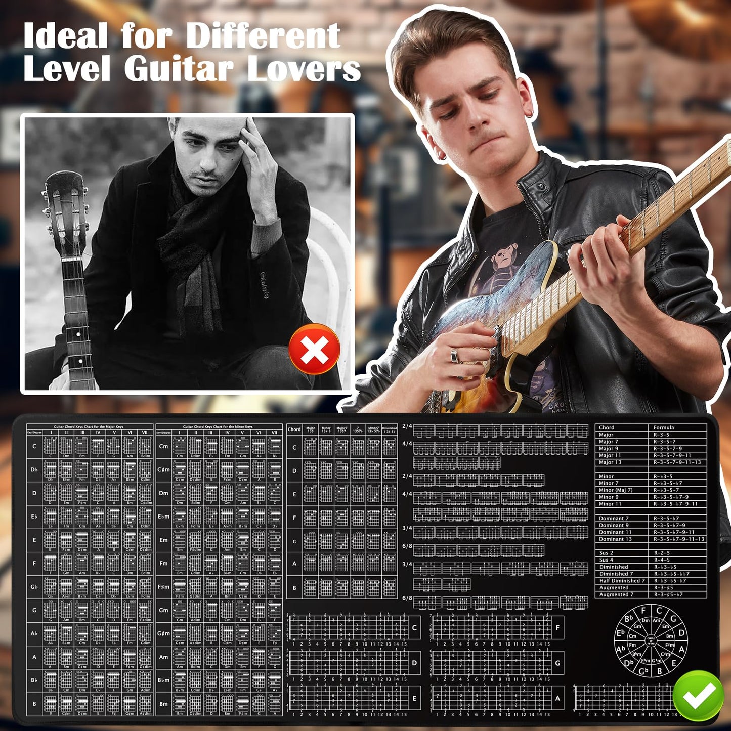 Enjoyard Guitar Practice Mat Guitar Knowledge Chart Mat 39” X 18” Guitar Practice Tool Major Minor Key Guitar Chord Fretboard Scale Rhythm Strumming Broken Chord Circle of Fifths for Beginners