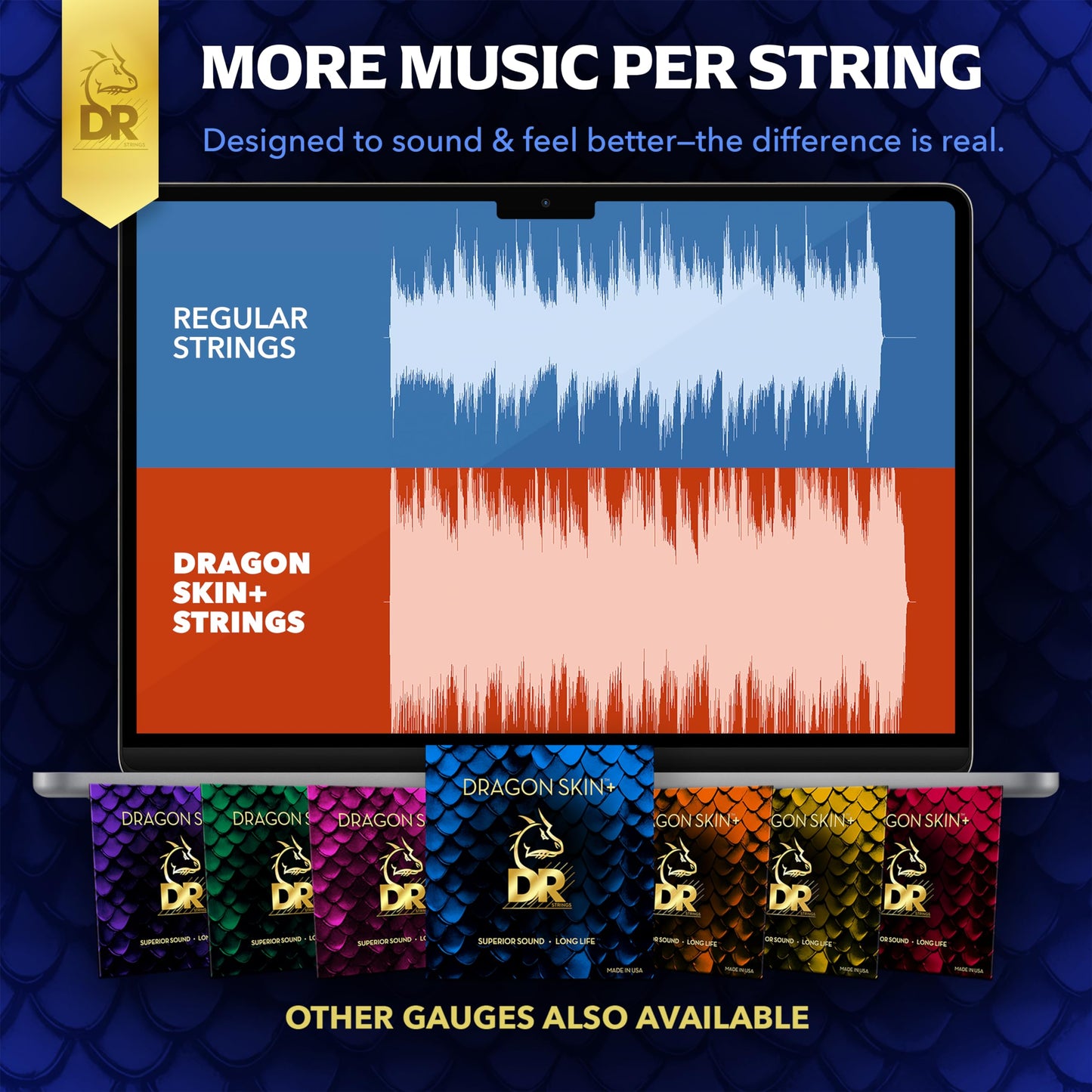 DRAGON SKIN+ - Coated Phosphor Bronze Acoustic Guitar Strings – DAP-12 – Superior Sound with Comfortable Feel & Long Life: Light 12-54