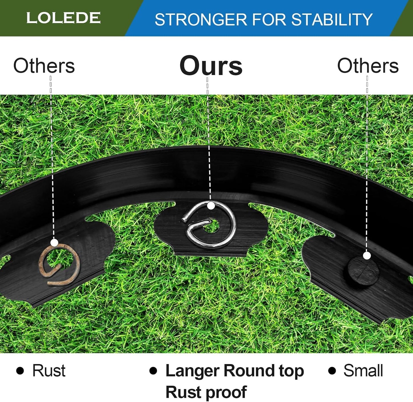 150Pcs Circle Top Landscape Staples Heavy-Duty Landscape Staples 6 Inch Galvanized Garden Stakes Yard Lawn Spikes for Plant Cover, Tent, Weed Barrier Fabric, Turf, Inflatable and Outdoor Decoration