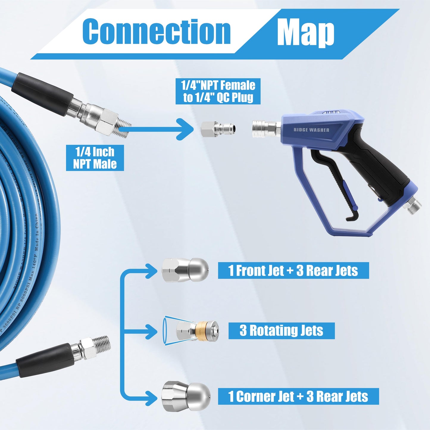 RIDGE WASHER Sewer Jetter Kit for Pressure Washer 50FT, 3600 PSI Drain Cleaning Hose with Short Pressure Washer Gun, 1/4 Inch NPT Corner, Rotating and Button Nose Sewer Jetting Nozzle