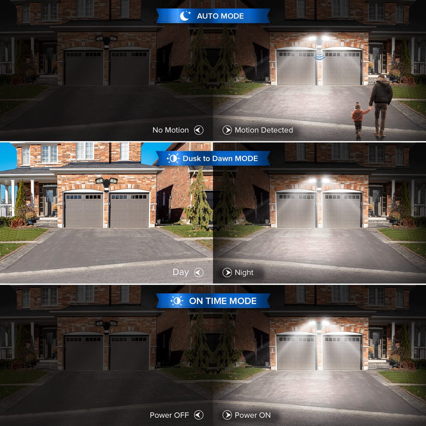 LED Dusk to Dawn Security Motion Sensor Light, 18W(150W Equiv.) Outdoor Waterproof Motion Activated Flood Light, 1800lm, 5000K Daylight, Hard Wired Motion Detection Lights, Black
