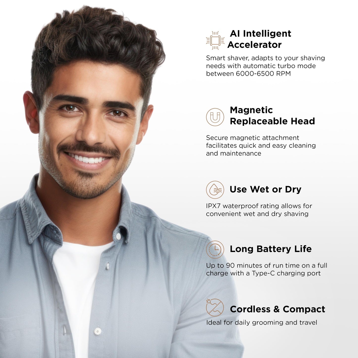 COCCO IMPACTO Shaver, Hygienic Gold Foil Triple Blade, Grey, Wet & Dry Use, Magnetic Replaceable Head, Intelligent Accelerator, 90 Min Run Time