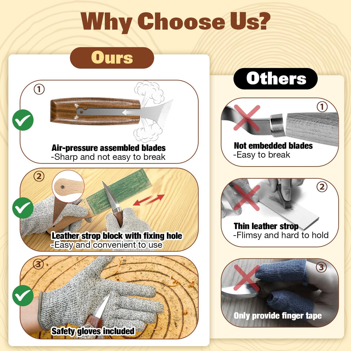 Wood Carving Kit, 20Pcs Wood Carving Tools with Leather Storage Bag, Whittling Kit with 3Pcs Chisels & 8Pcs Whittling Knives & 5 Detail Knives for Beginners and Enthusiasts