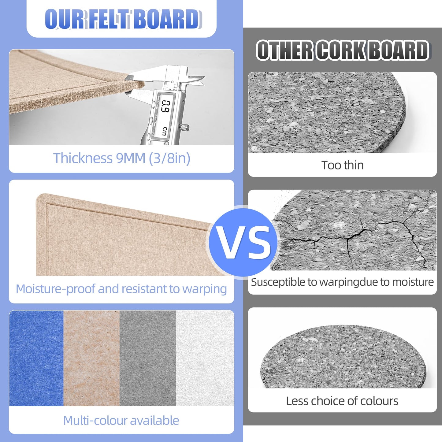 PTPDgPg Large Bulletin Board - 48 x 36 in | Large Felt Cork Boards for Decorating Walls | Foldable Photo Display with Sticky Tape and 30 Push Pins | Notice Board for Office,School and Home | Camel