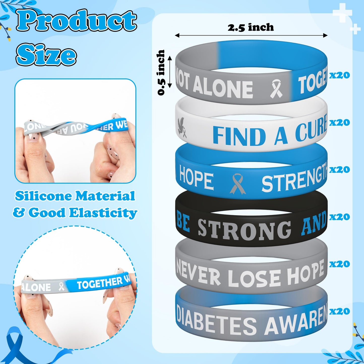 WATINC Diabetes Awareness Wristbands Bulk - Blue Gray Ribbon Type 1 Diabetes Prevention Motivational Silicone Bracelets with Inspirational Messages for Men Women Charity Activities Supplies (120Pcs)
