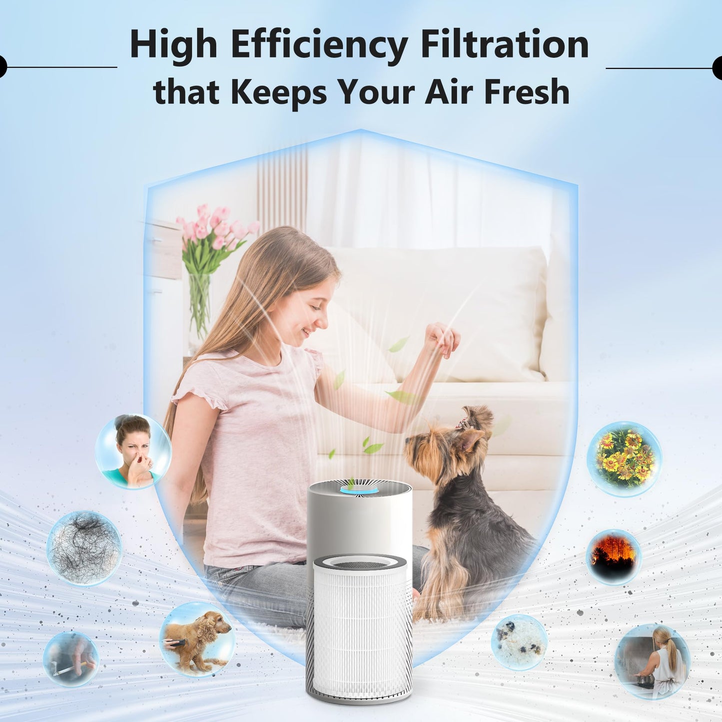 2 Pack - SAKEGDY Kilo Filter Compatible with Afloia KILO, KILOPLUS, KILOPRO, MIRO, MIRO PRO Air Purifier and Cuckoo CAC-I0510FW Air Purifier, 3-IN-1 Filtration System with H13 True HEPA Filter.