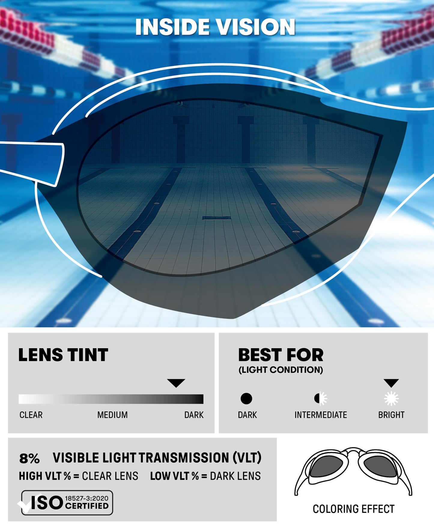 ARENA Unisex Cobra Ultra Swipe Racing Swim Goggles for Men and Women Swipe Anti-Fog Technology Polycarbonate Non-Mirror Lens, Smoke/Peacock