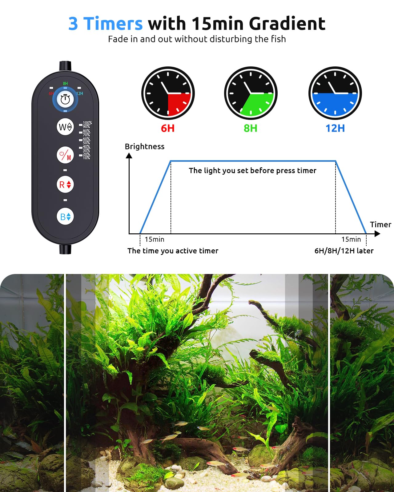 SEAOURA Aquarium Plant Growth Light for 120-137cm Freshwater Tank, Full Spectrum LED Lights, 6H/8H/12H Timer, WRB 3 Channel Customizable, 10 Brightness & 11 Colors, Adjustable Bracket - 42W