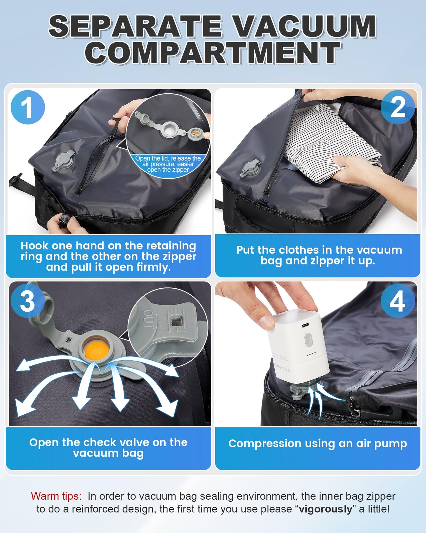 VGCUB Vacuum Backpack Travel with Pump Compression Travel Backpack with Vacuum System Weekender Personal Item Bags for Women Men Carry on Luggage for Airplanes Waterproof Black
