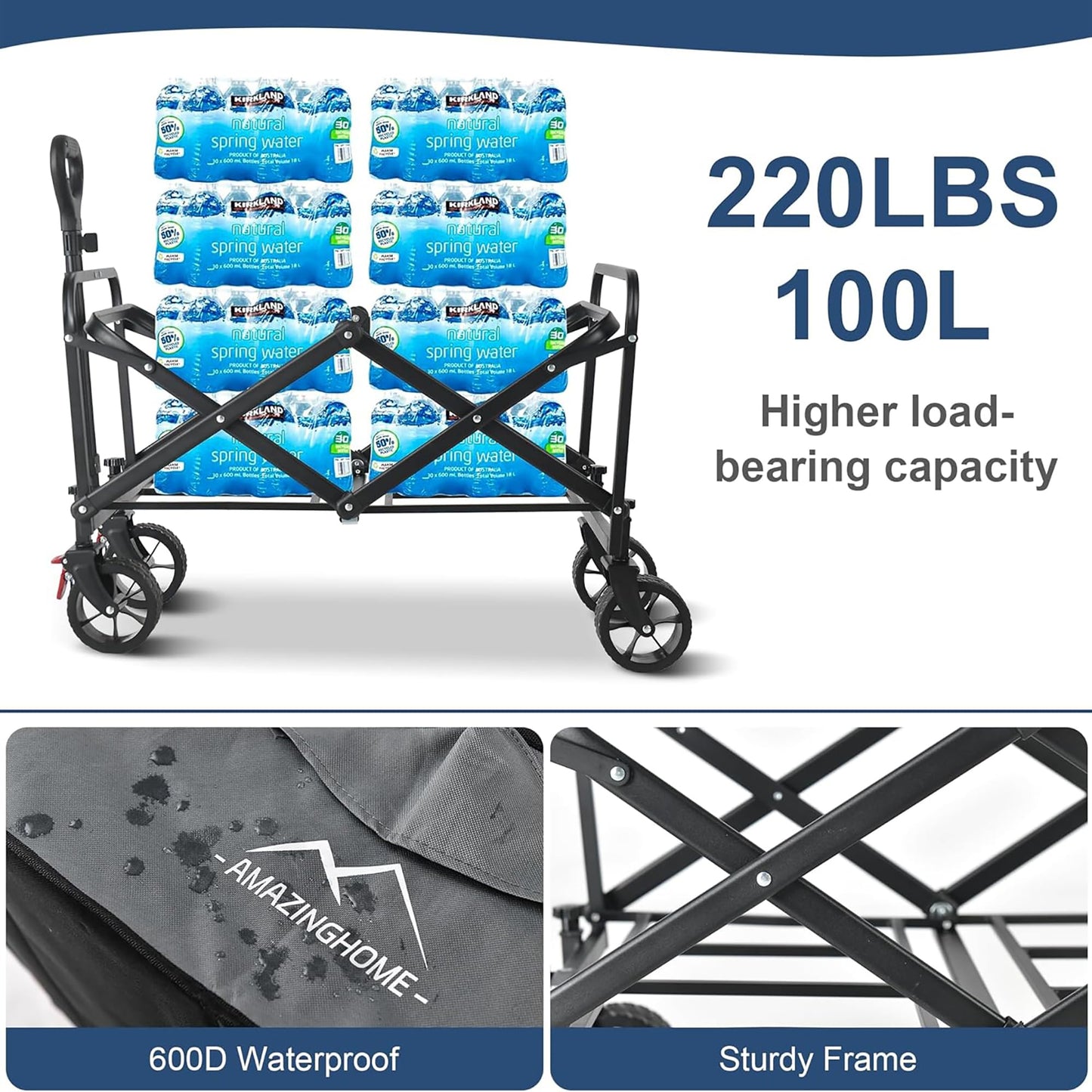 AMAZINGHOME Wagon Cart Foldable - 100KG Weight Capacity Folding Wagon with 5 Inch Silent Brake Universal Wheels, Adjustable Handle, Portable Garden Cart with Cup Holder for Camping, Picnic