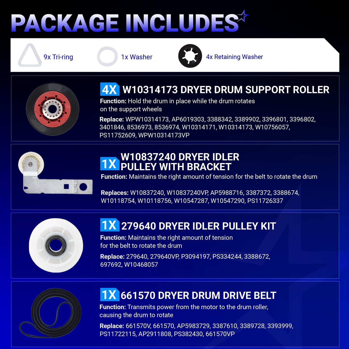 [2026 upgraded] BlueStars 4392067 Dryer Repair Kit and W10837240 Idler Pulley - For Whirlpool Cabrio Duet Maytag Bravos XL Kenmore Elite - WPW10314173 Drum Roller 661570V Belt 279640 Idler Pulley