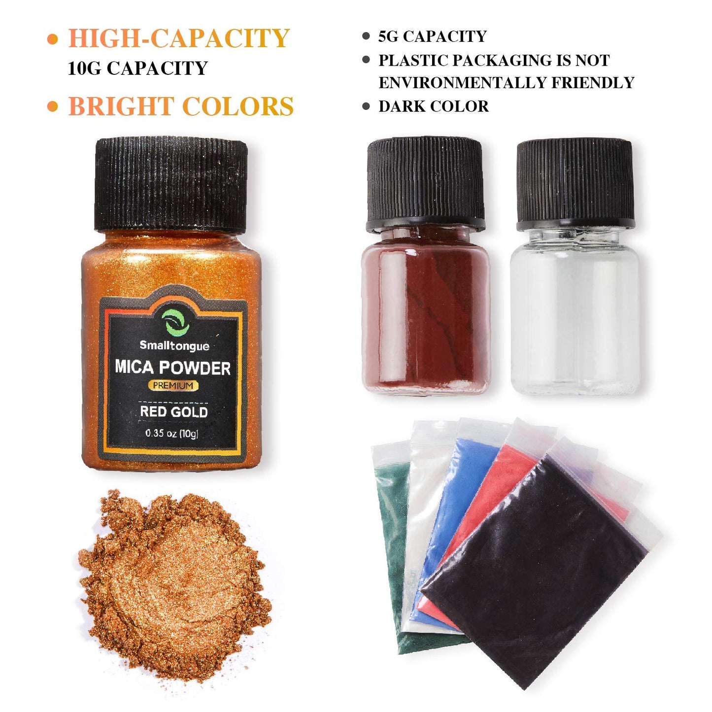Smalltongue Mica Powder for Epoxy Resin, 36 Colors, 0.35 oz(10g) Bottles Mica Glitter Powder, Mica Pigment Powder for, Soap Making, Bath Bomb, Art Crafts, Resin Dye, Nails