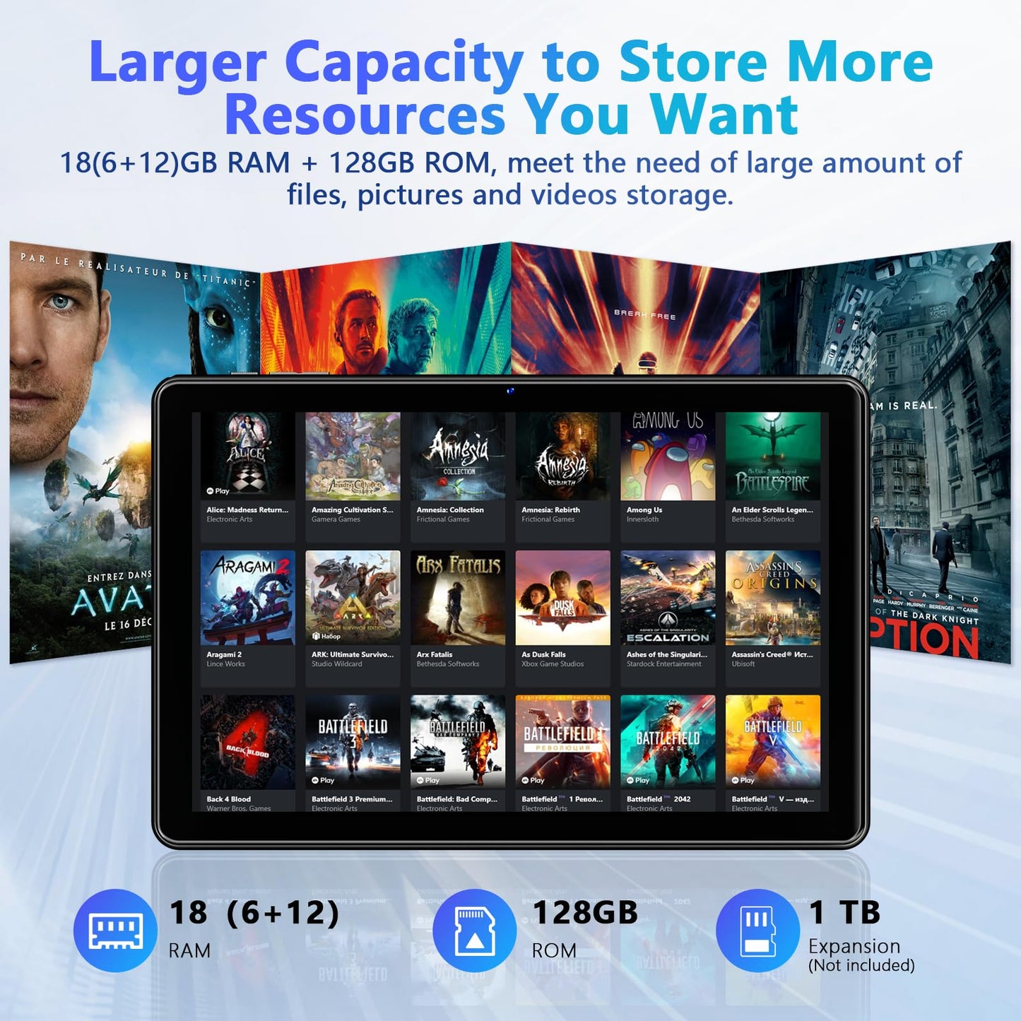 Android 15 Tablet 10 Inch, 18GB RAM 128GB ROM, 1280 x 800 IPS HD Widevine L1, Octa-Core, 1TB Expandable, WiFi 6, BT5.4, Dual Camera 5MP+8MP,6000mAh, GPS, Dual Speakers