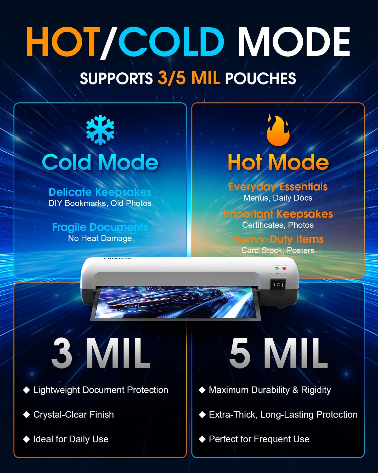 Laminator Machine 9-Inch, 4-in-1 Thermal Laminator with 30 Laminating Pouches (A4/A5/A6), Never Jam ABS Button, Trimmer & Corner Rounder, Hot & Cold Desktop Laminating Machine for Home Office School