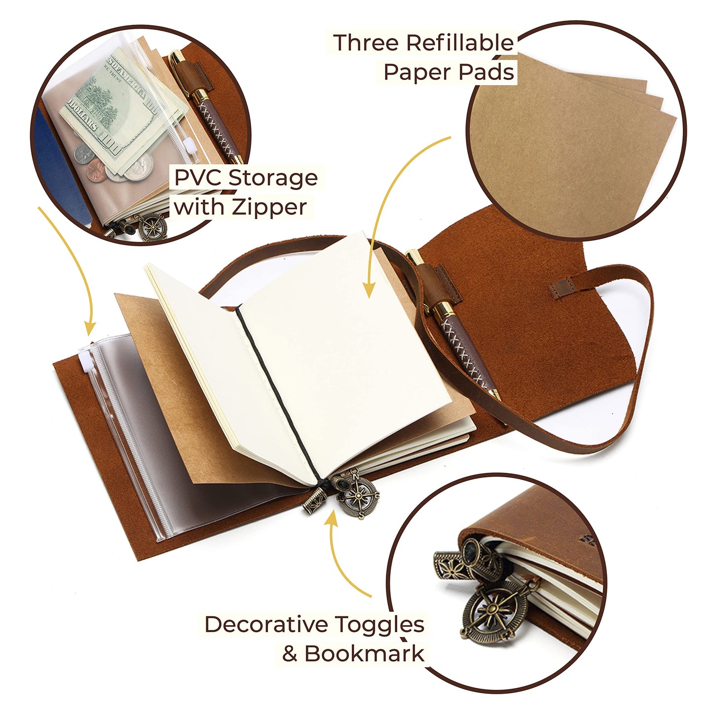 Passport Travelers Notebook Pocket Refillable Leather Journal Amazing Bundle - Small Vintage Genuine Leather Notebook for Writing, Travel Diary, Daily Planner TN 5.4 x 4.3 Pen Holder 3 Papers Zipper