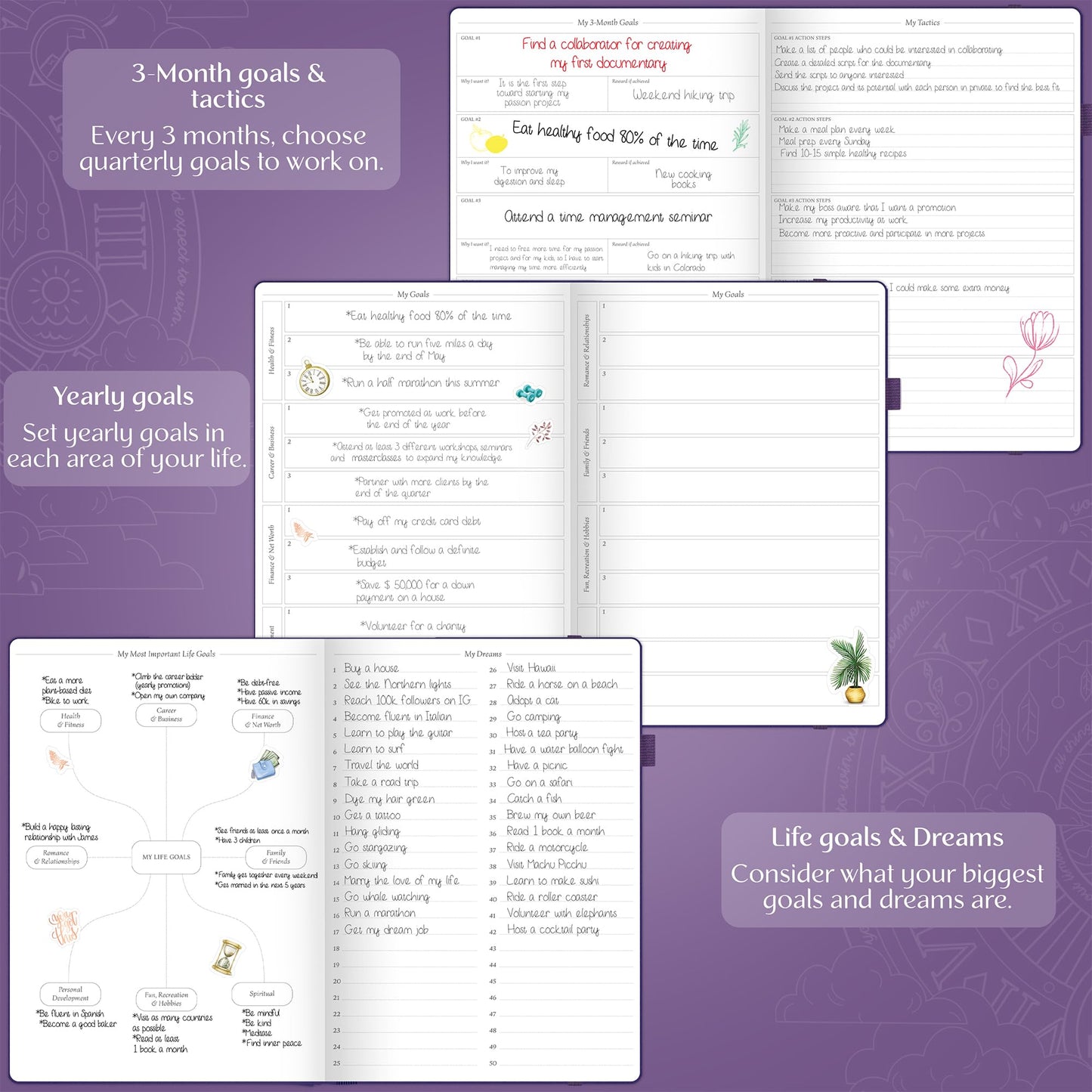 Legend Hourly Planner PRO Premium – Large Undated Schedule Planner with Time Slots – Personal & Work Organizer for Daily, Weekly & Monthly Planning – Time Management Planning – A4 Size (Purple,