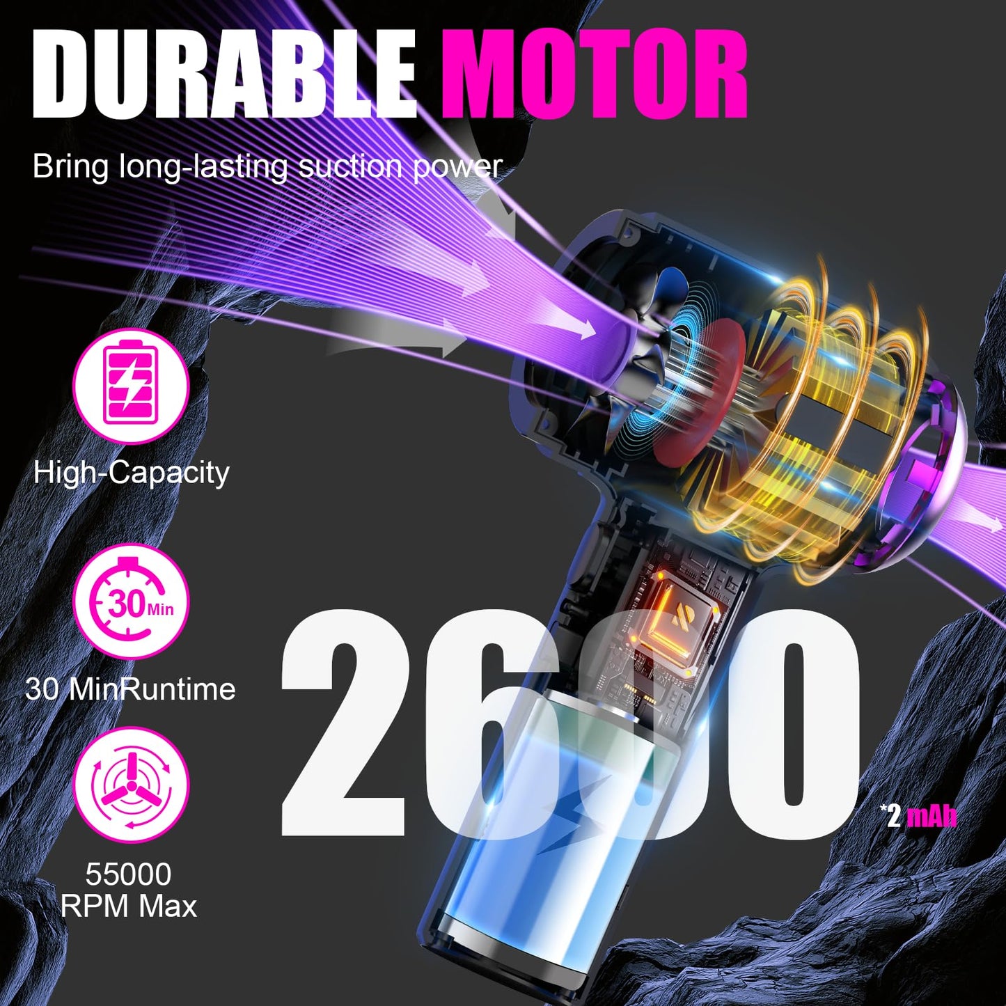 7000Pa Mini Vacuum Cleaner: Handheld Vacuum & Electronics Duster & Hand Pump Cordless Keyboard Vac Kit 3-Gear Compressed Air Blower for Computer Sewing Machine Laptop Car Home Office (Grey)