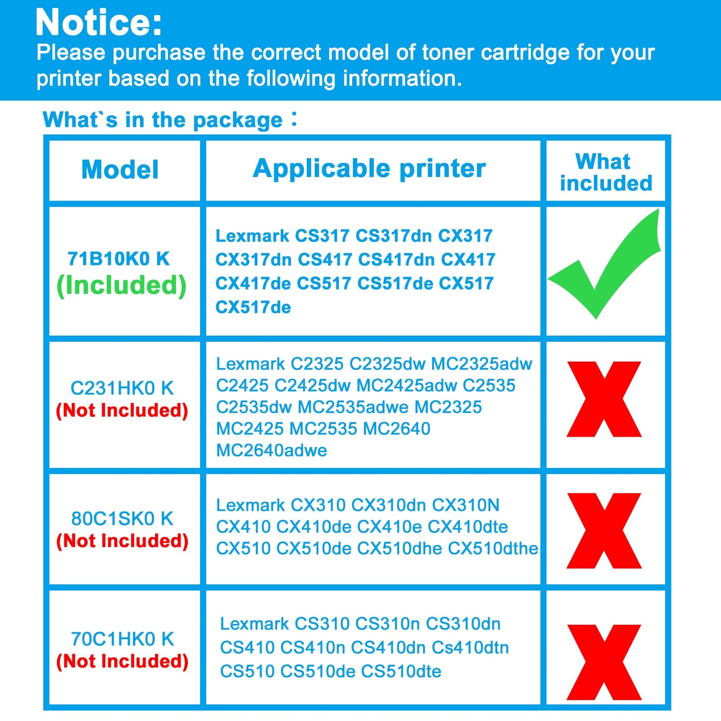 LCL Compatible Toner Cartridge for Lexmark 71B0010 71B10K0 CS317 CS317dn CX317 CX317dn CS417 CS417dn CX417 CX417de CS517 CS517de CX517 CX517de (1-Pack, Black) for Lexmark CS317 CS317dn CX317 CX317dn
