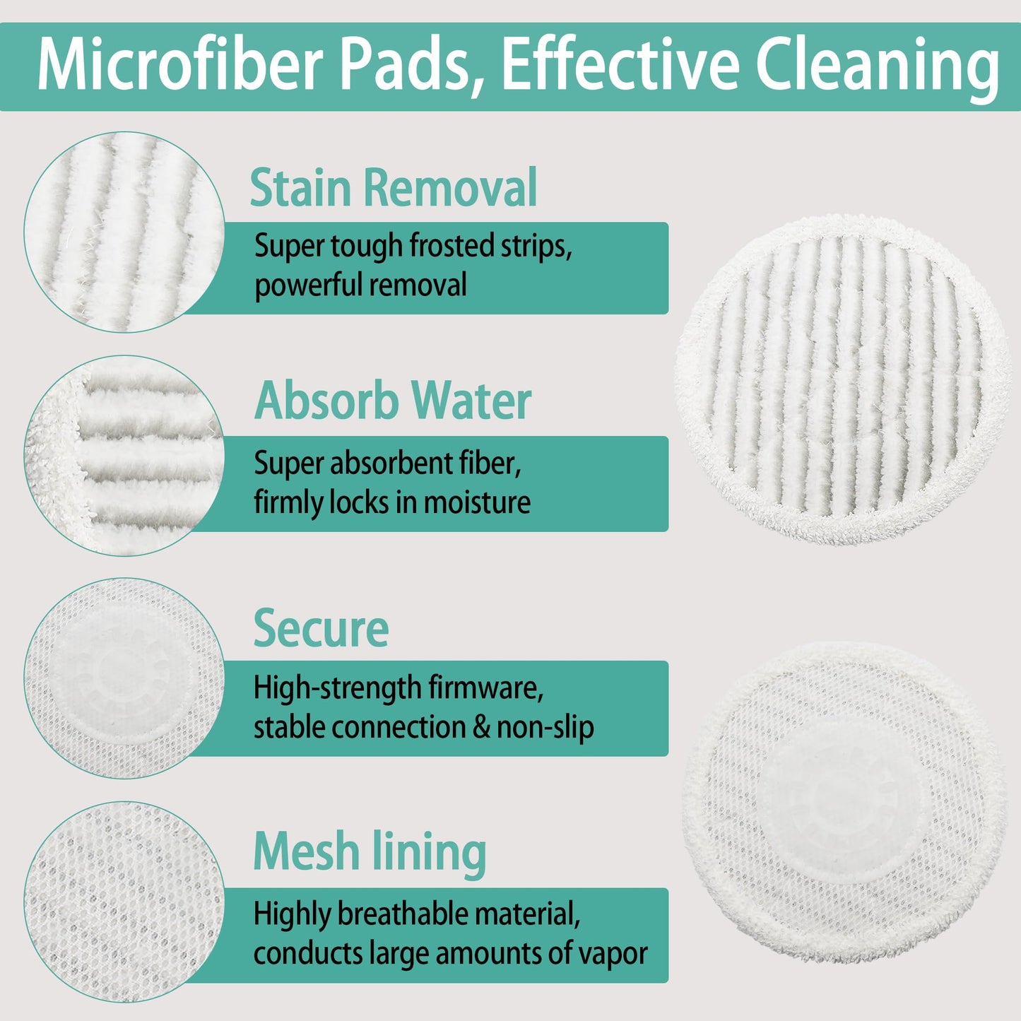 Wisorder 12 Pack S8201 Replacement Steam Mop Pads for Shark S7001 S8001 S7201 S7000AMZ S7000 S7005 S7020 S7001C S7000C Steam Mop, Steam & Scrub All-in-One Scrubbing Mop Pads, for Model XKITP7000