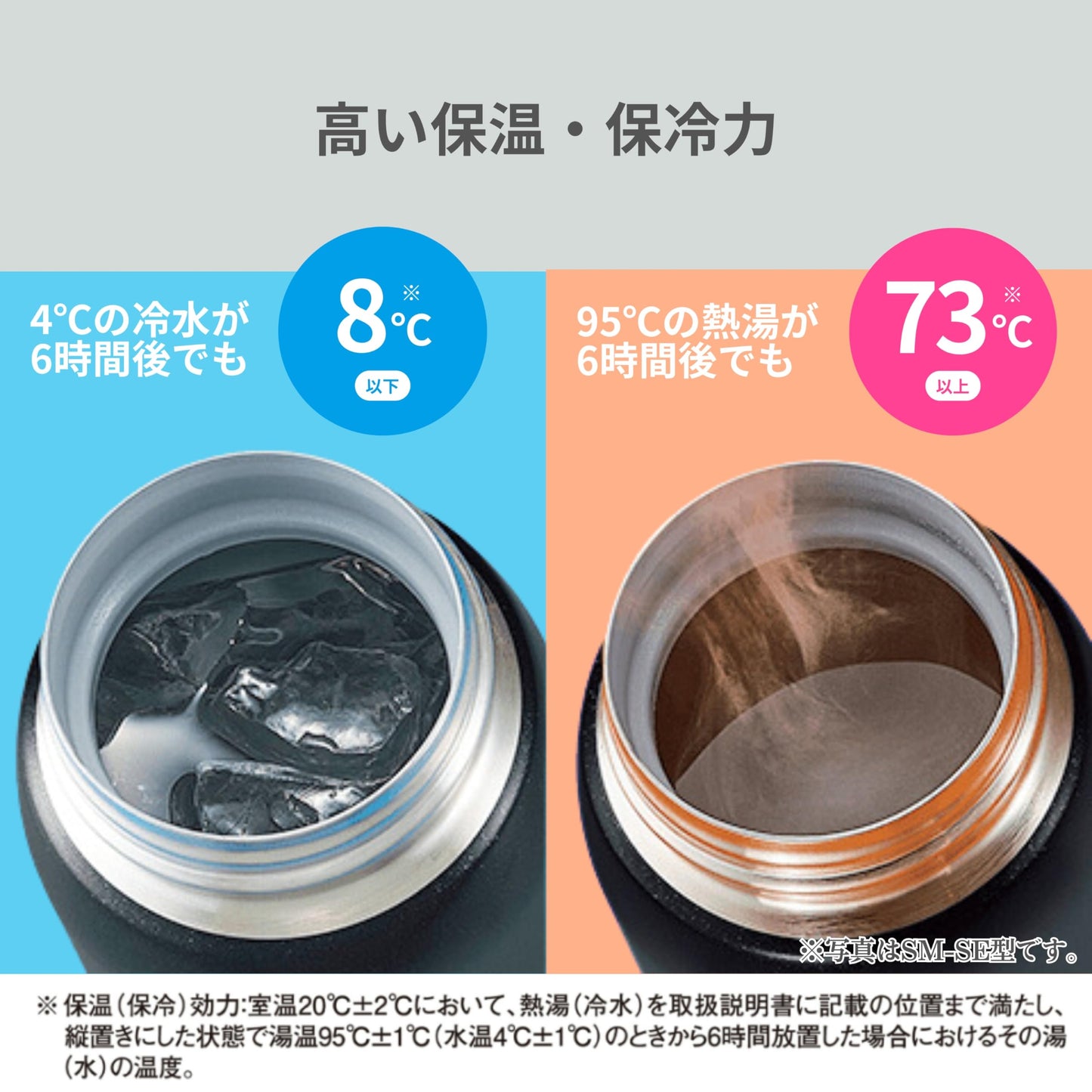 Zojirushi (ZOJIRUSHI) Water Bottle Direct Drinking [One-Touch Open] Stainless Mug 600ml Navy SM-SF60-AD