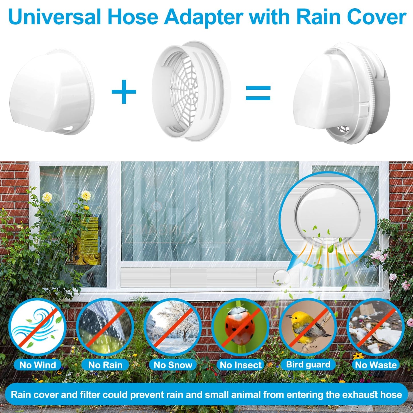 Portable AC Window Vent Kit with Universal Coupler for 5.1"/5.9" Exhaust Hose, Upgraded Mobile Air Conditioner Window Seal Kit with 4 Adjustable Seal Panels for Horizontal & Vertical Sliding Windows