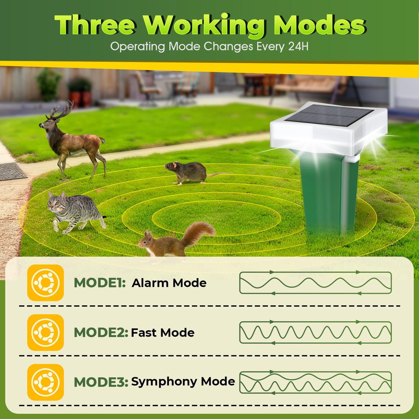 Animal Deterrent Devices, 2 Pack Solar Powered Mole Repellent Raccoon Cat Repeller, Outdoor Waterproof Squirrel Repellent Bird Repellent Devices Outdoor Deer Deterrent Devices 400 Hz