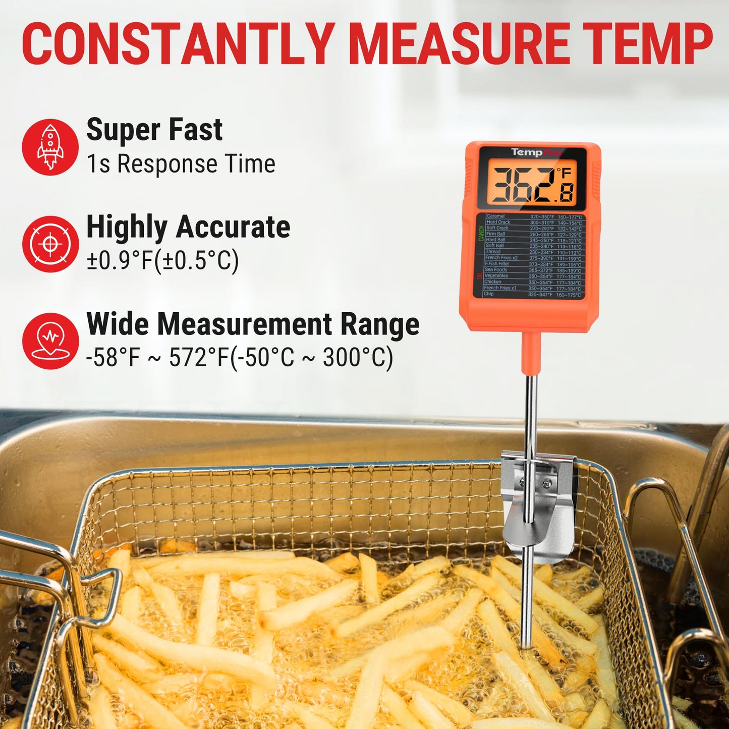 TempPro TP510 Waterproof Digital Candy Thermometer with Pot Clip, 10" Long Probe Instant Read Food Cooking Meat Thermometer for Grilling Smoker BBQ Deep Fry Oil Thermometer(Previously ThermoPro)
