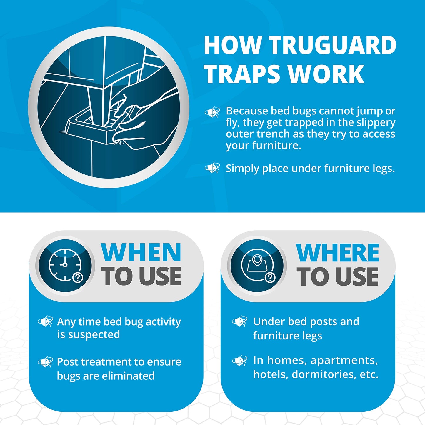 Bed Bug Trap — 8 Pack | TruGuard X Bed Bug Interceptors (White) | Eco Friendly Bed Bug Traps for Bed Legs | Reliable Insect Detector, Interceptor, and Monitors, for Pest Control and Treatment