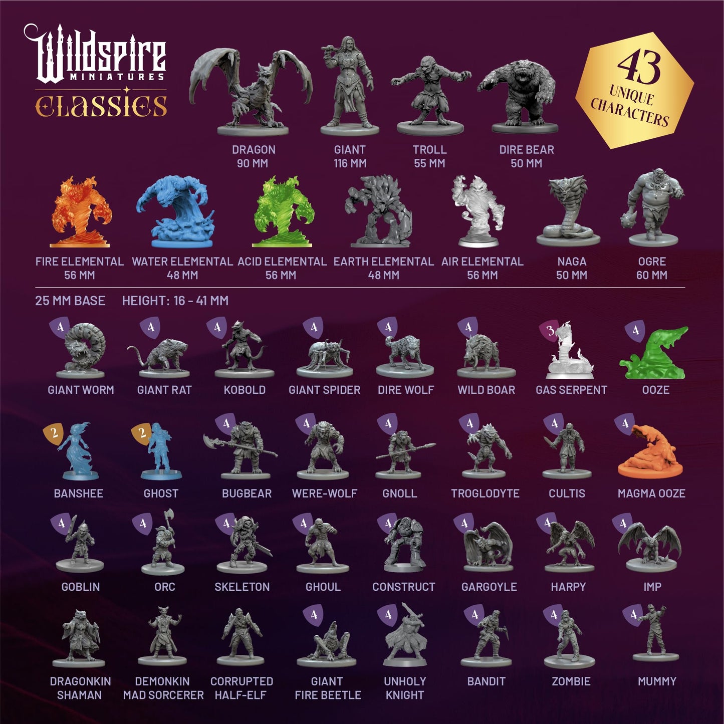 Classic Encounters - 125 Iconic DND Miniatures Bulk Monsters, Unpainted 28mm DND Minis, D&D Miniatures, Dungeons and Dragons Figures Mini, Dnd Figurines, Fantasy Tabletop D&D Accessories Assembled