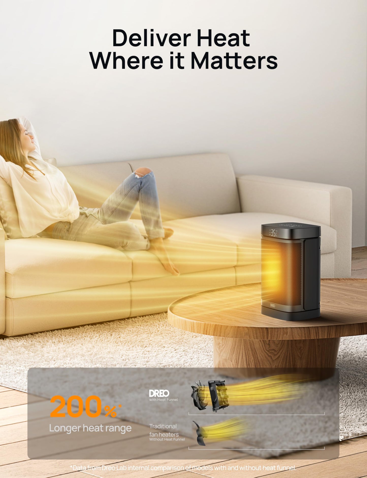 DREO Space Heaters for Indoor Use, 1500W Electric Heater for Bedroom Home Office, Safe PTC Ceramic Heater with Thermostat, Portable Heaters with Remote, 70°Oscillation, 12H Timer, 5 Modes