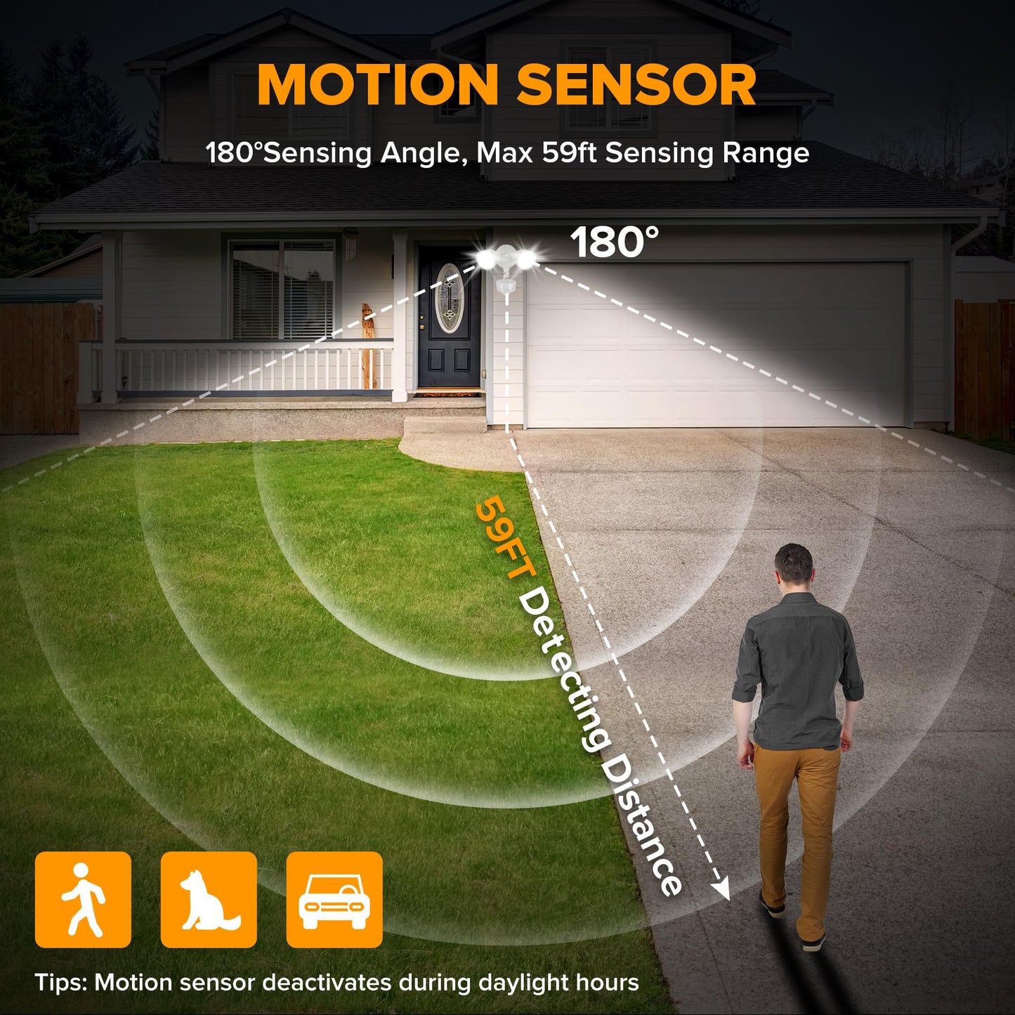 LUTEC 34W 3000 Lumen Motion Sensor Outdoor Lights, 5000K Daylight, IP65 Waterproof Flood Lights Outdoor with Night Light, Dusk to Dawn Motion Detector Security Lights for Outside Garage, Yard-White