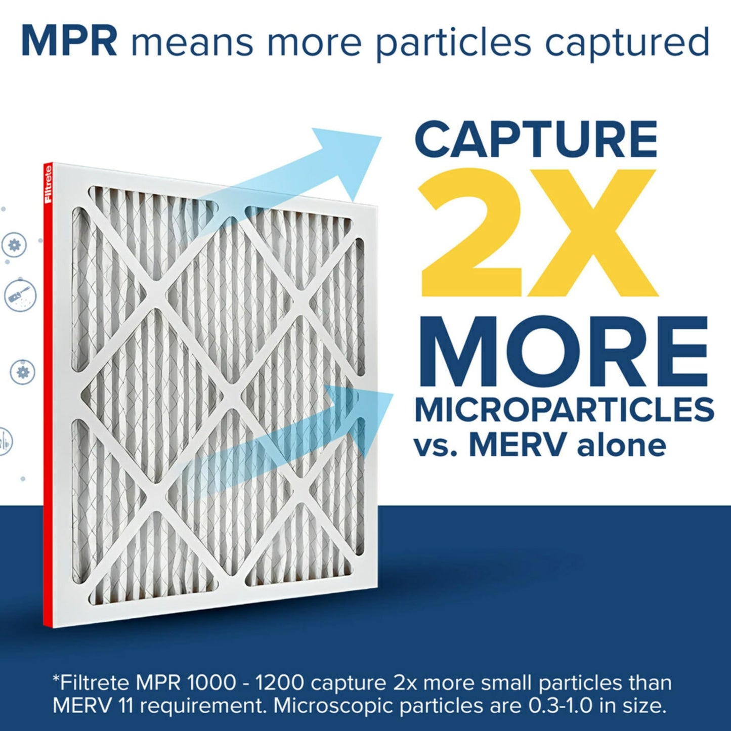 Filtrete 18x18x1, AC Furnace Air Filter, MPR 1, Micro Allergen Defense, 6-Pack