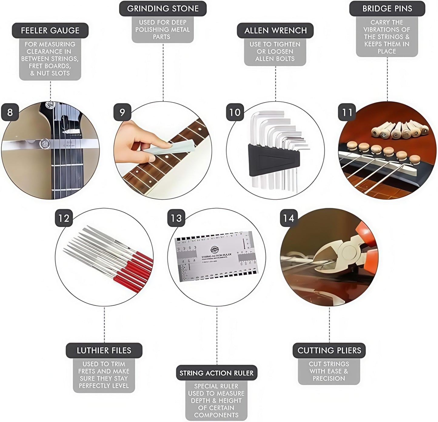 72 PCS Guitar Repair Tool Kit, Professional Guitar Repair Maintenance Kit Including Guitar Strings, Plectrums, Bridge, Guitar Code For Acoustic Electric Guitar Bass Ukulele