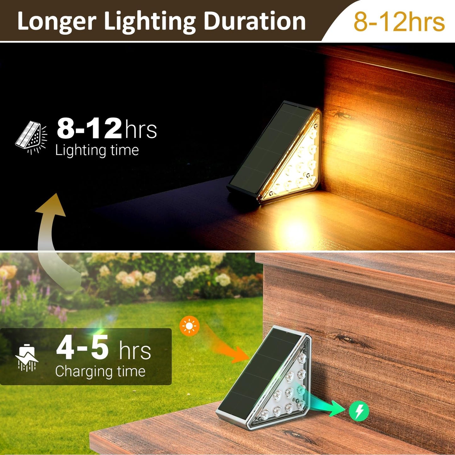 Solar Stair Lights Outdoor Waterproof IP67, High Brightness Warm White, Outdoor Solar Step Lights, Step Lights Outdoor Solar Powered, Deck Step Lights for Stair, Deck (Warm White, 16-Pack)