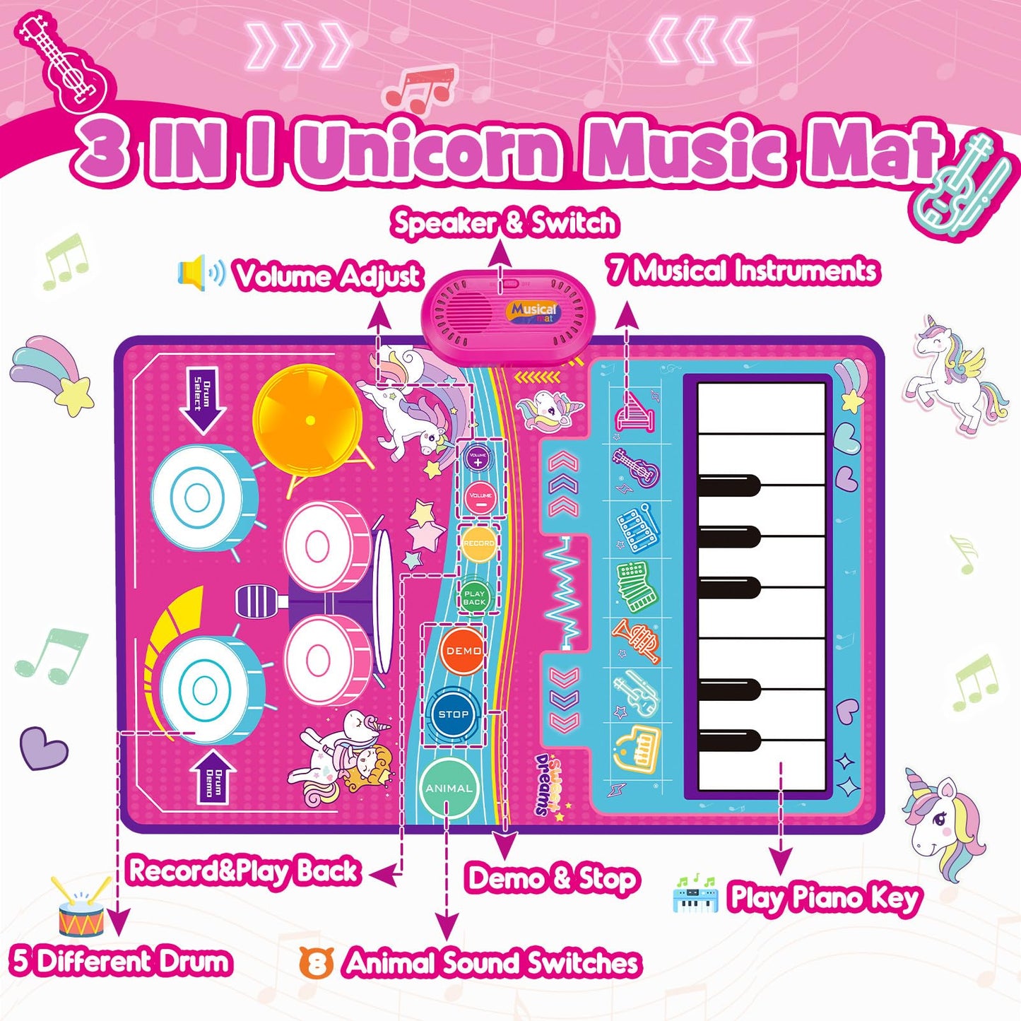 Piano Mat for Toddlers,Baby Kid Sensory Educational Montessori Toys for 1 2 3 Year Old,Baby Play Mat with 19 Sounds and Recordings,Easter Gifts Toys for 1 2 3 Year Old Girls