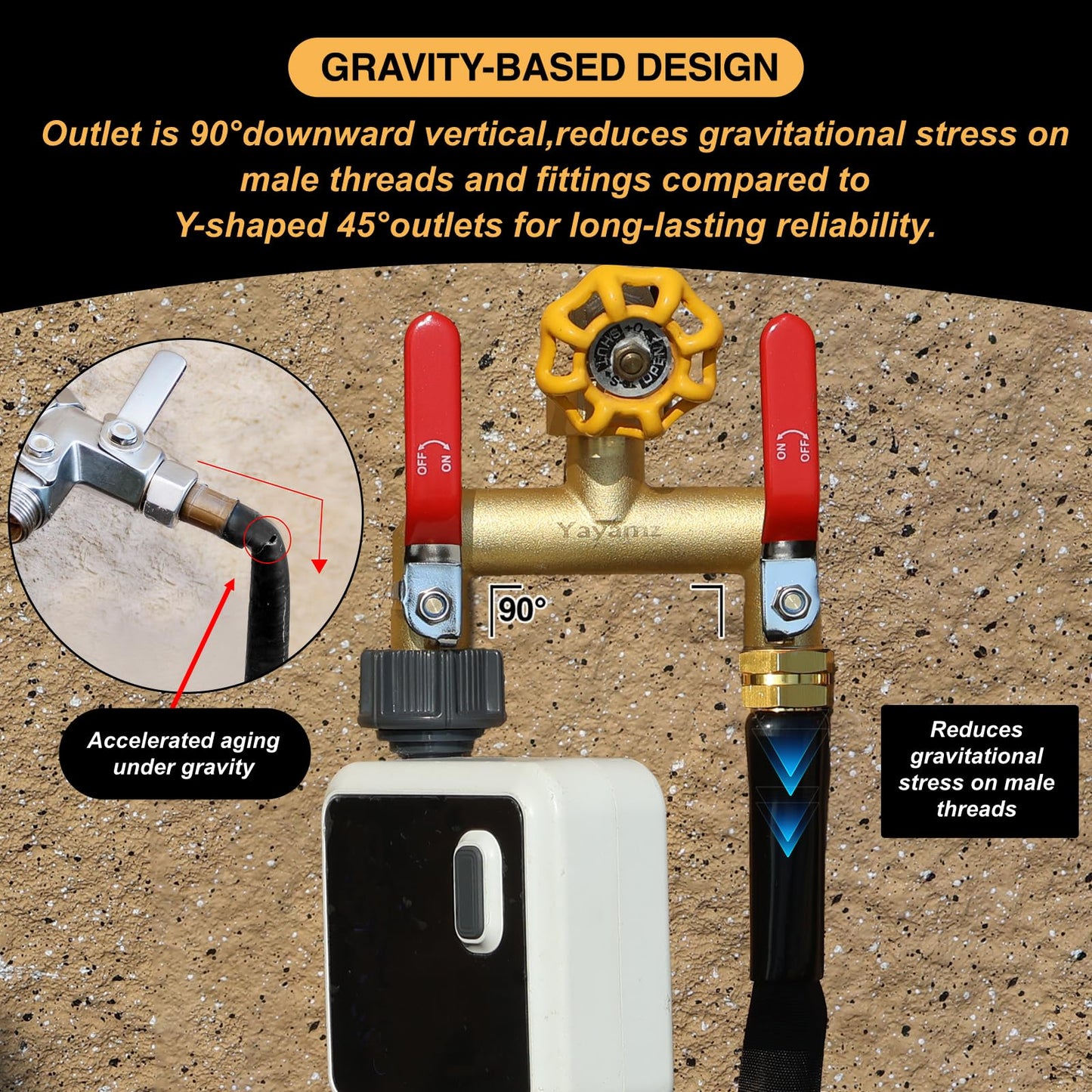 Yayamz 2-Way Garden Hose Splitter, Heavy Duty Brass Rustproof Faucet Manifold, 3/4” Frostproof Outdoor Hose Adapter Connector, Hose Faucet Adapter with 2 Large Red Extension Handles