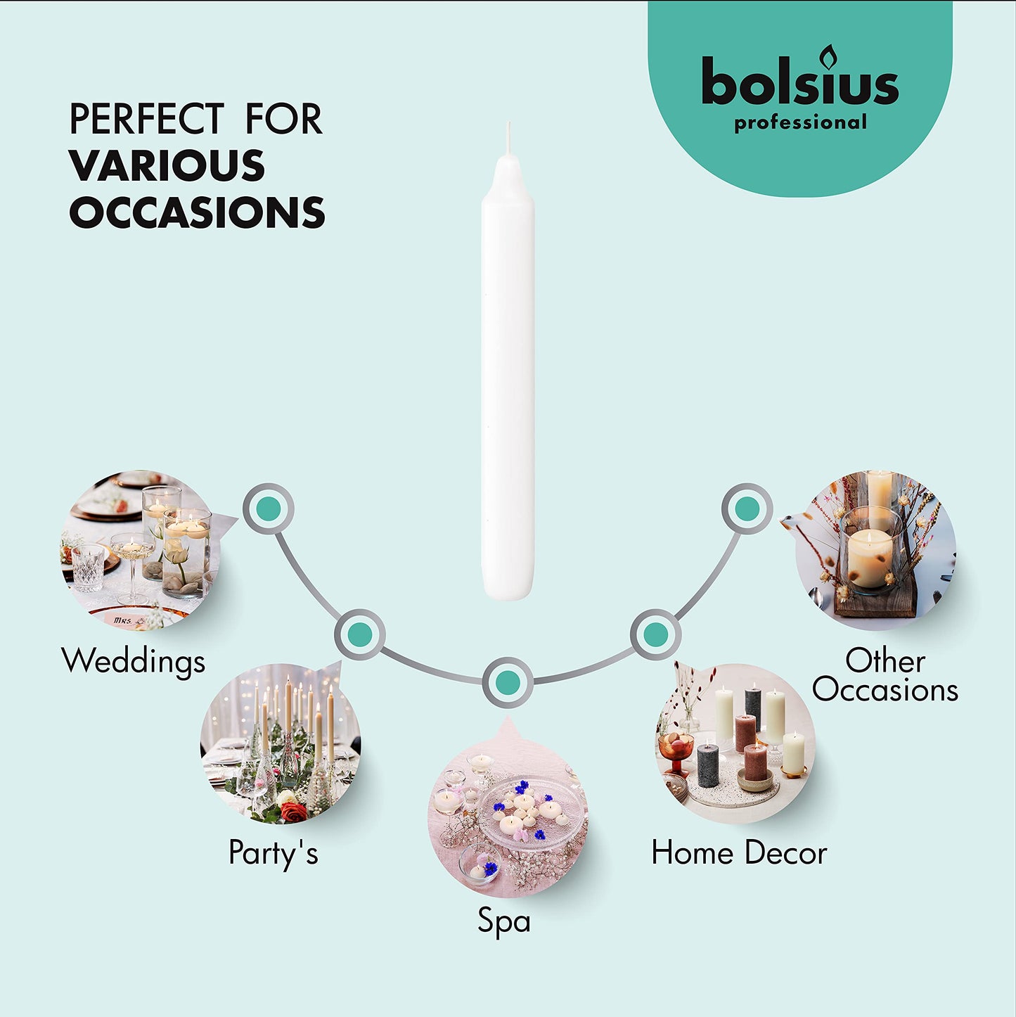 BOLSIUS White Household Candles 7 Inch Dinner Candlesticks - 45 Count Bulk Pack - 6+ Hours Clean Burning - Premium European Quality - Shabbat Candles - No Palm Oil - 0% Animal Fat - Emergency Candles
