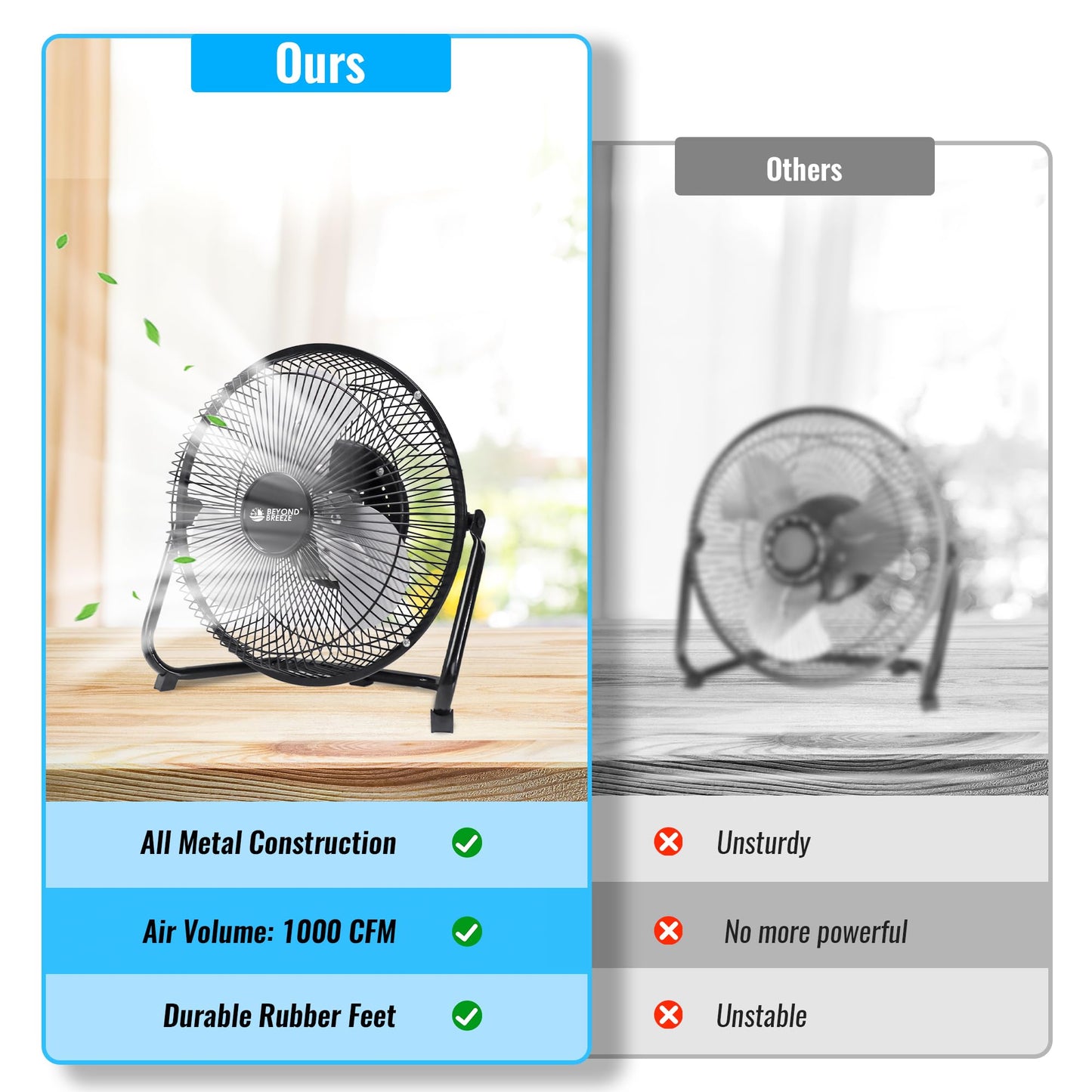 BEYOND BREEZE Floor Fan 9 Inch, 3-Speed Portable Metal Fan with Adjustable Tilt, Quiet Small Cradle Floor Fan for Home, Office, Bedroom