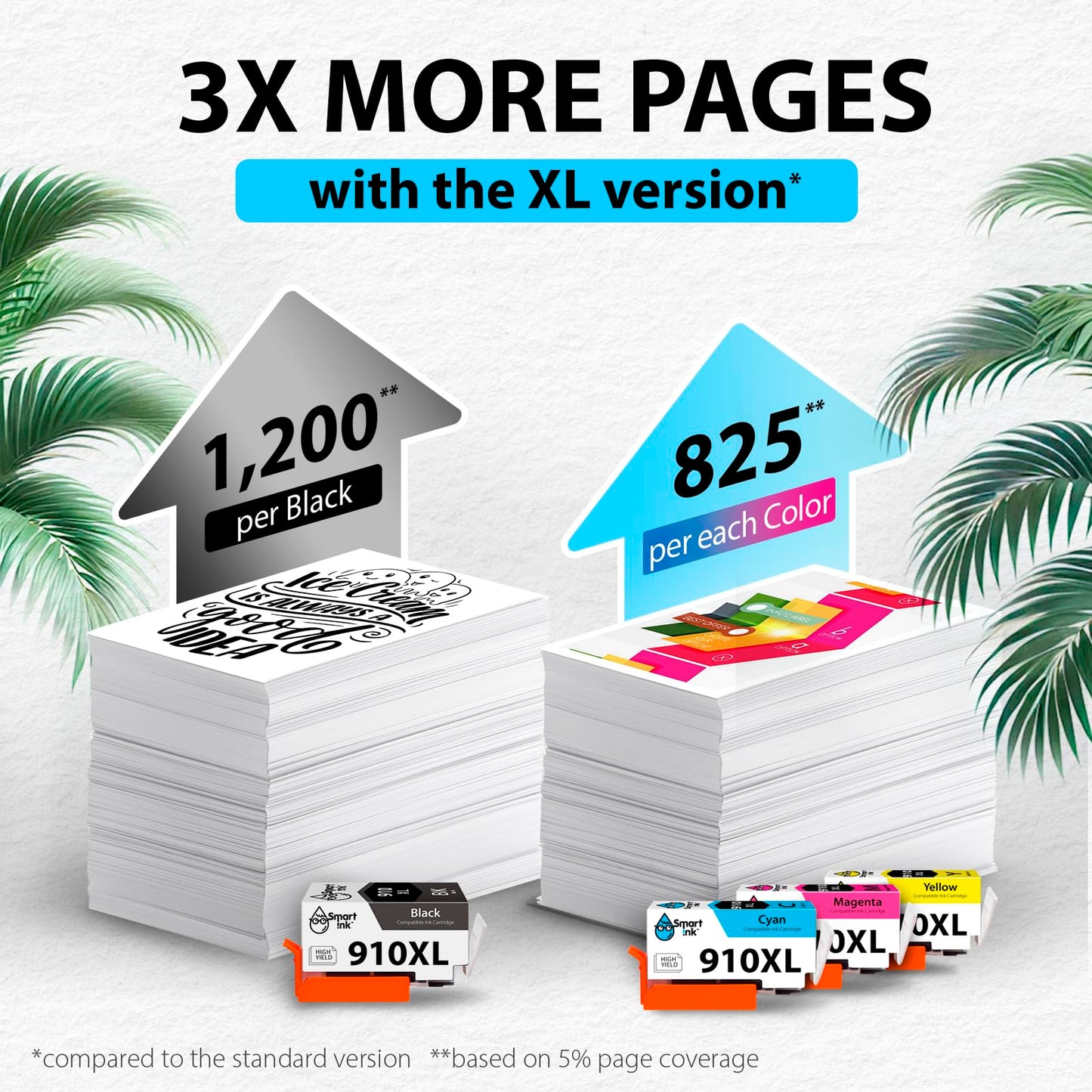 Smart Ink Compatible Ink Cartridge Replacement for HP 910XL 910 XL (Black XL & C/M/Y XL 4 Combo Pack) to use with Officejet Pro 8025 8020 8028 8035 8023 Officejet 8022 8010 8015
