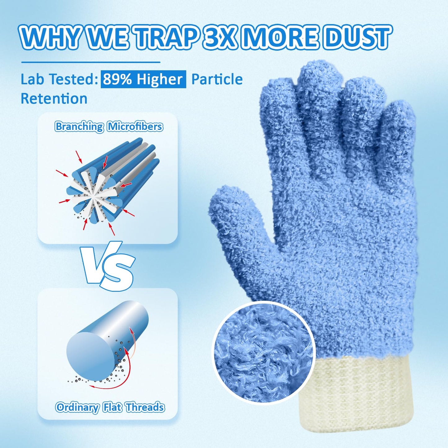 Microfiber dusting Gloves Clean Hard-to-Reach Places Car Detailing Blind Cleaning Highly aborbent Lint Free Multicolor 4prs L/XL