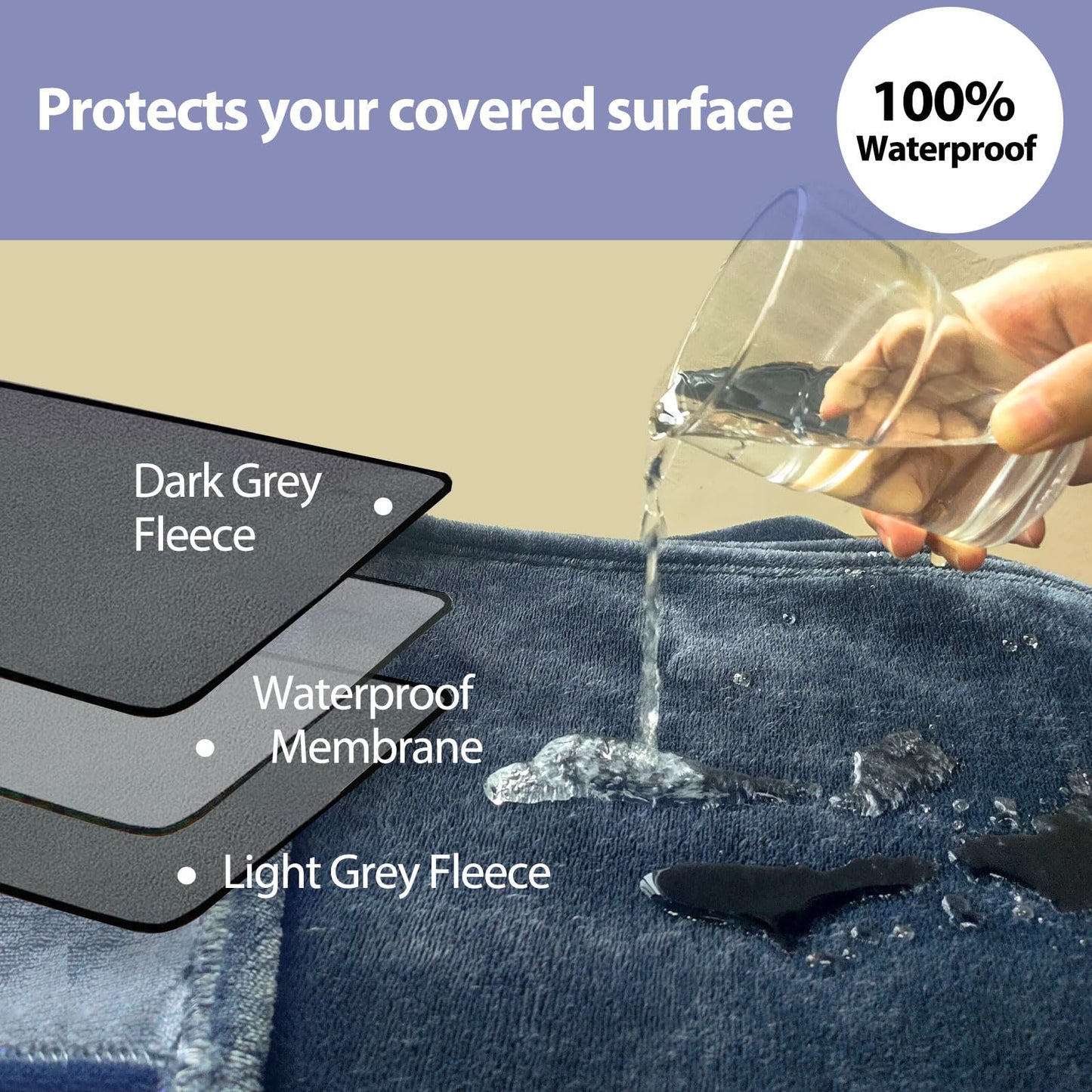 Jasnisy Waterproof Blanket for Sofa 60 * 40inch, Grey Pet Dogs Blanket Leakproof Stain-Proof Protector Cover for Couch Furniture Bed (Dark Grey&Light Grey)