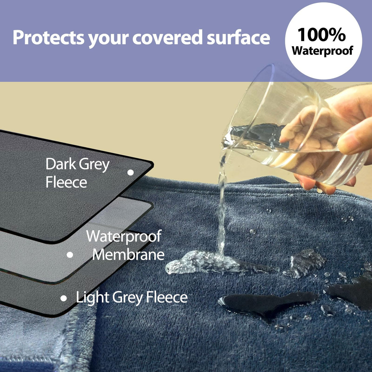 Jasnisy Grey Waterproof Blanket for Bed 80"*60", Reversible Leakproof Stain-Proof Bed Blanket Protector Cover for Couch Furniture (Dark Grey&Light Grey)