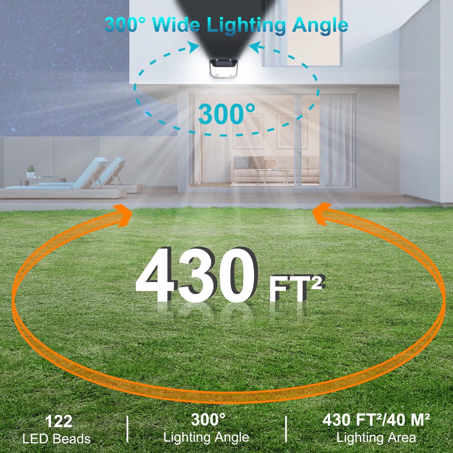 Kasonic Solar Lights Outdoor, 122 LEDs Wider Motion Sensor Lights with 300°Wide Angle, Ultra-Bright Solar Security Wall Lights for Outside Garden Patio Fence Stairway, Cool White-4 Pack