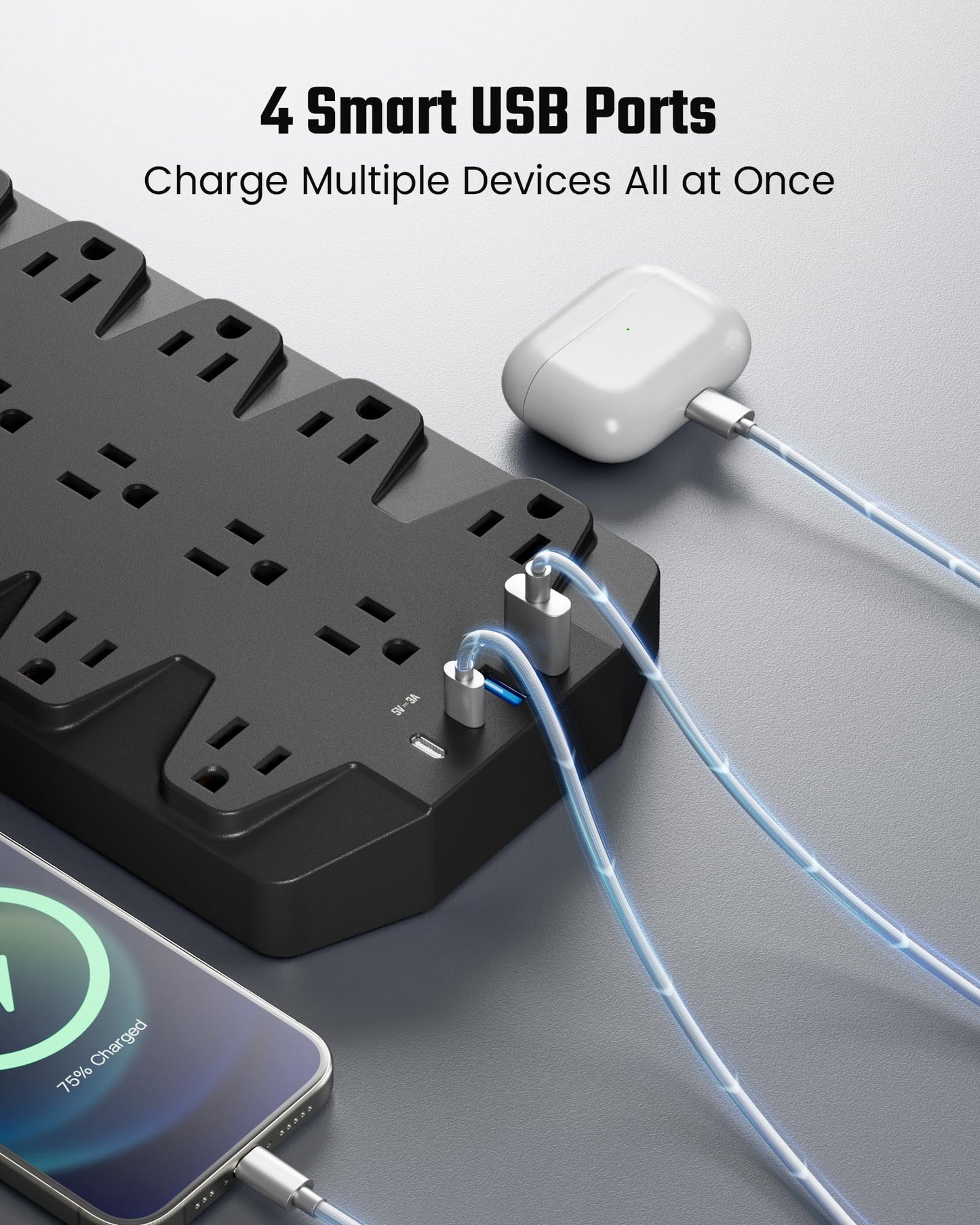 Power Bar with Surge Protector, SUPERDANNY 18 Widely-Spaced AC Outlets and 2 USB 2 C Ports, 2100 Joules, 1875W/15A, 6.5Ft Flat Plug Extension Cord, Wall Mountable for Home, Office, Dorm, Black