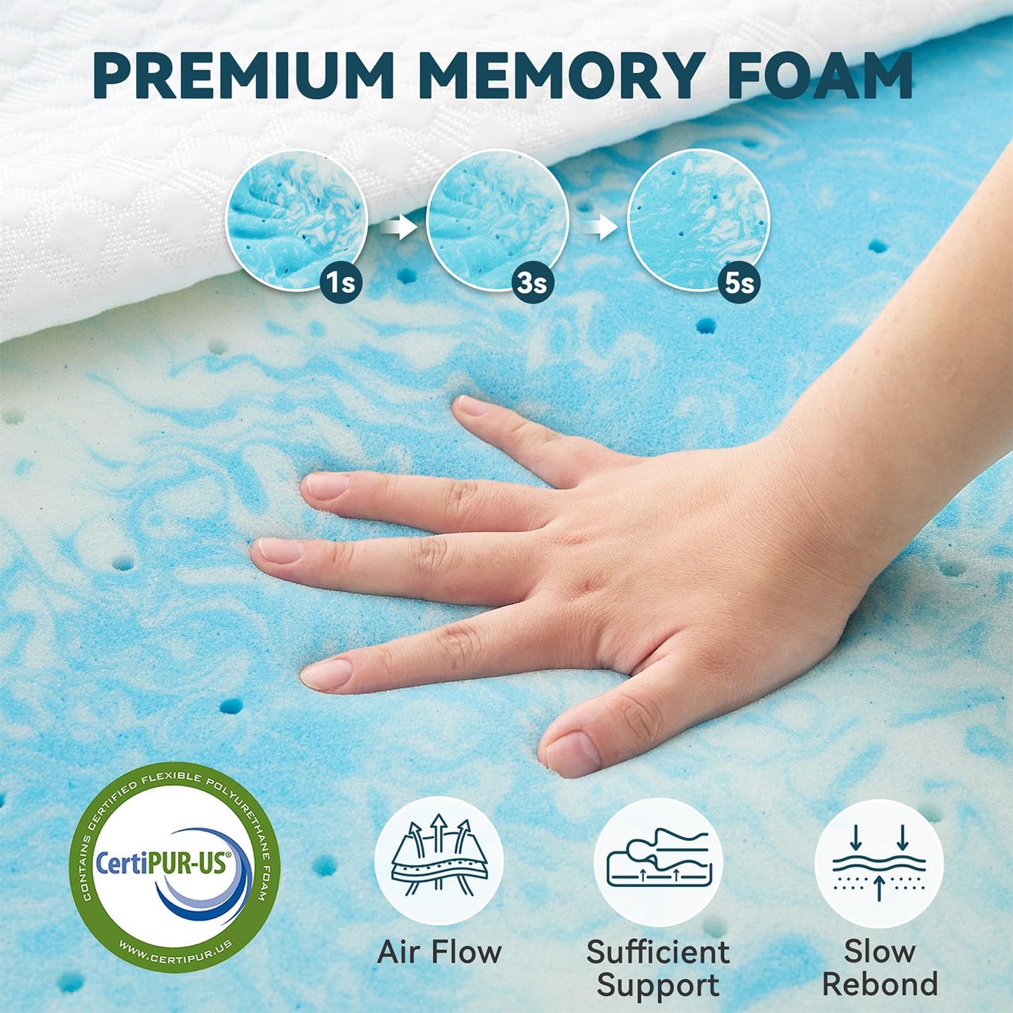 2 Inch Cooling Gel Memory Foam Mattress Topper Twin Size, Ventilated Slow Rebound Pad for Back Pain Relief, Bed Topper with Removable Soft Cover, CertiPUR-US Certified