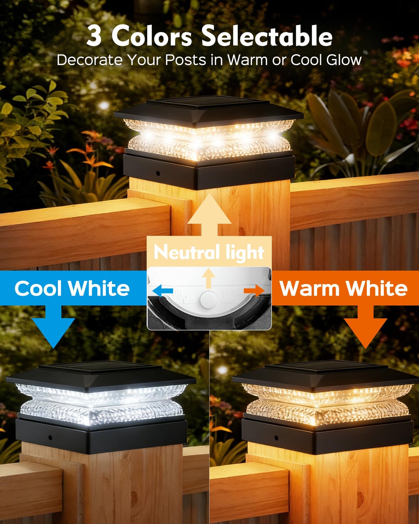 FIONSUN Solar Flame Post Lights Outdoor, Solar Powered Fence Post Cap Lights, High Brightness Flickering Flame SMD LED Lighting Decor for Garden Deck Patio, 4x4, 5x5 (8 Pack)
