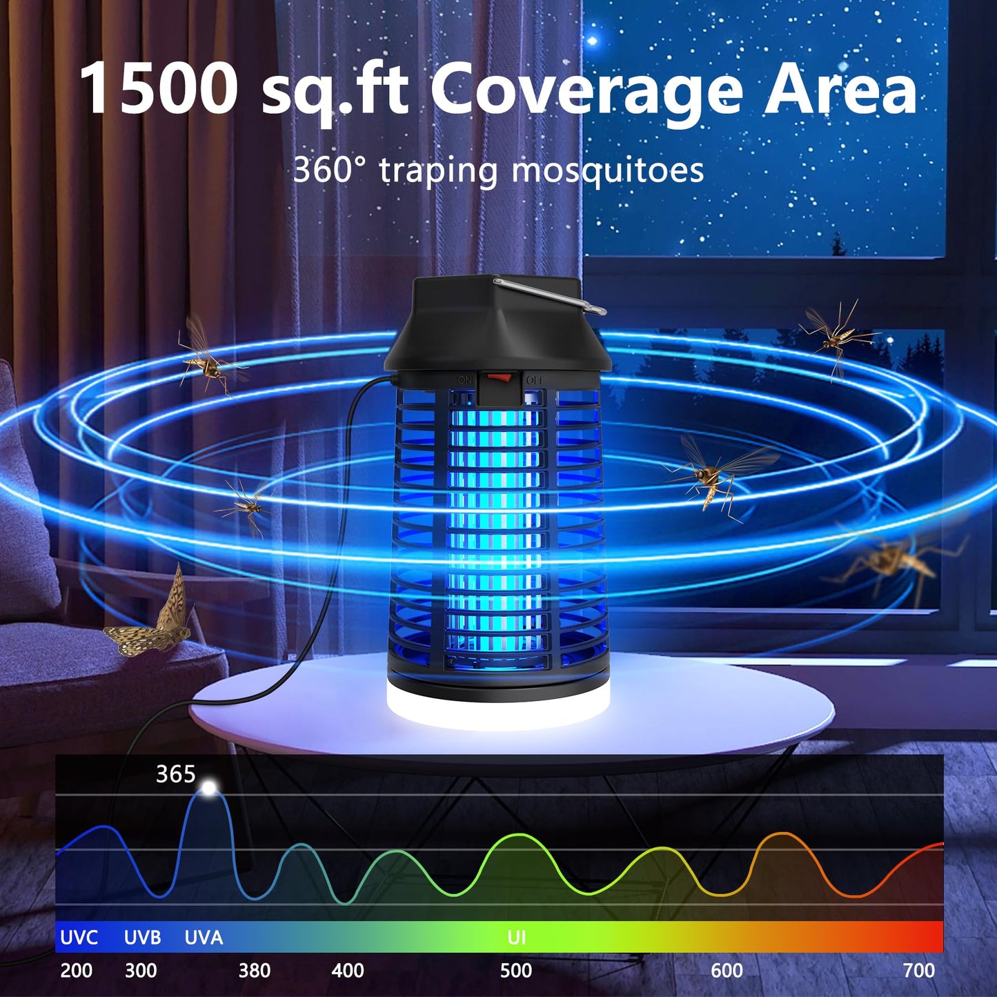 Bug Zapper, 4200V Mosquito Zapper with LED Light, Bug Zapper Outdoor, Waterproof Mosquito Killer, Electric Fly Zapper & Plug-in Fly Traps for Backyard Patio Garden (Remote Control)