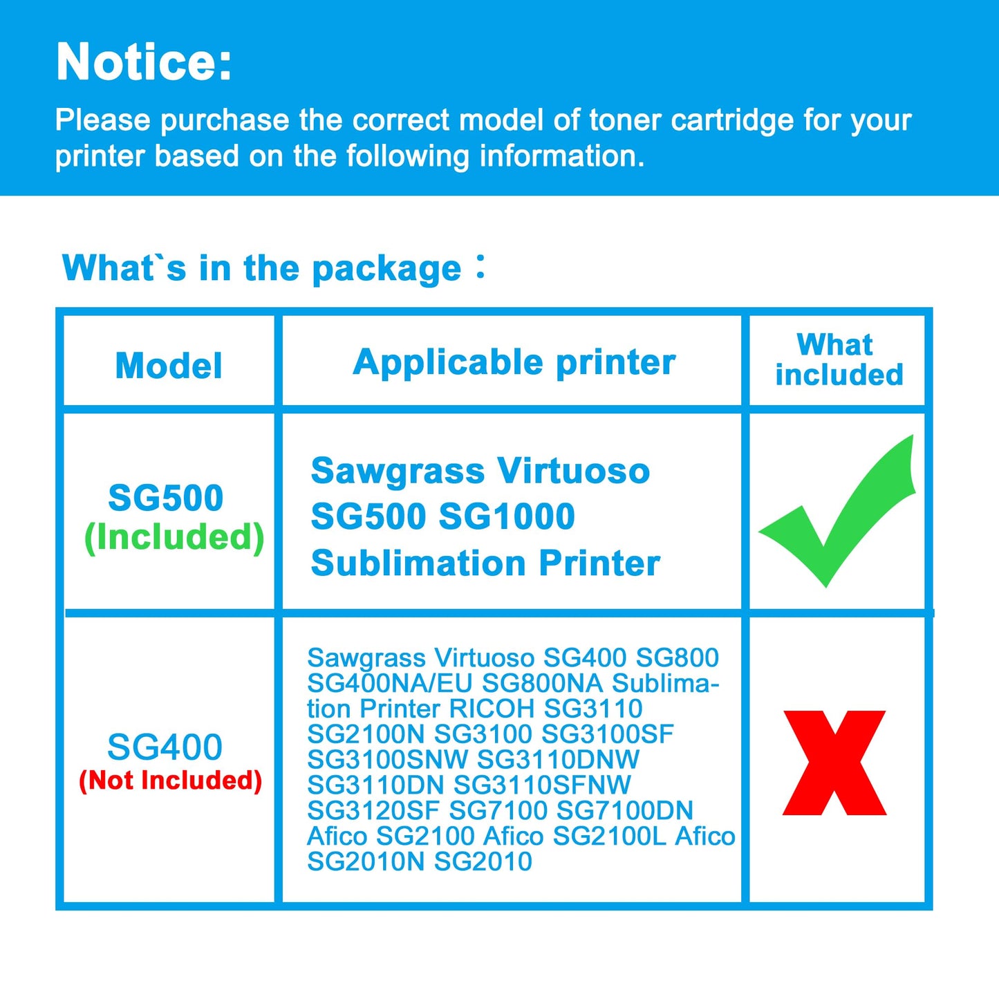 LCL Compatible Sublimation Ink for SG500 SG1000 PRINTAN Dink High Yield (4-Pack, Black Cyan Magenta Yellow) for Sawgrass Virtuoso SG500 SG1000